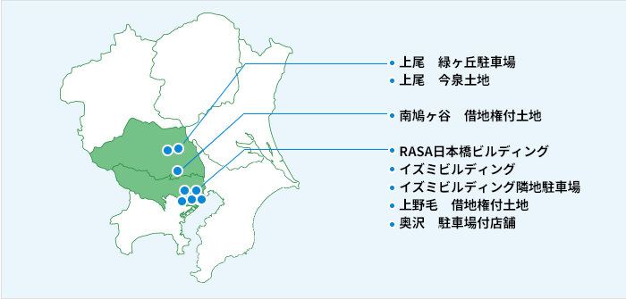 物件一覧地図